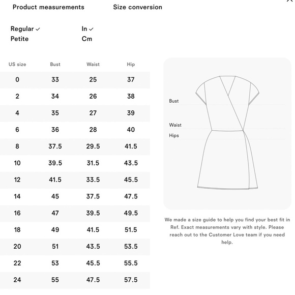 Lecce Dress - Picture 3 of 7